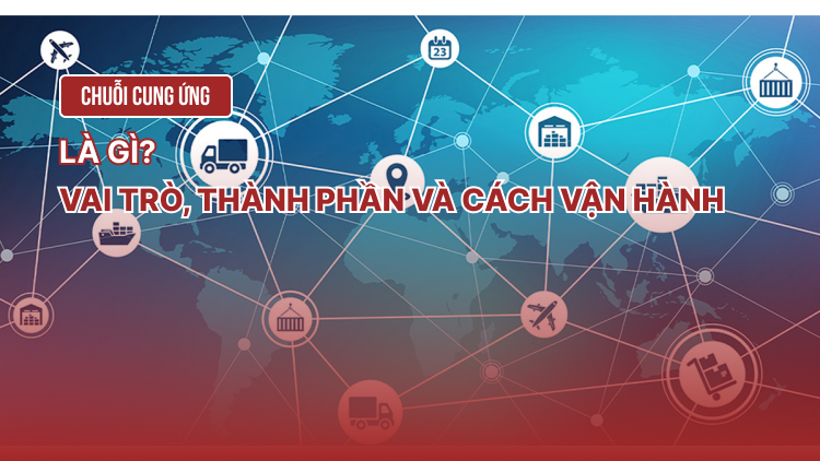 Chuỗi cung ứng là gì? Vai trò, thành phần và cách vận hành